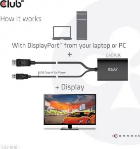 Club 3D Club3D Aktívny adaptér DisplayPort na Dual Link DVI-D, napájanie USB, 60 cm, HDCP ON