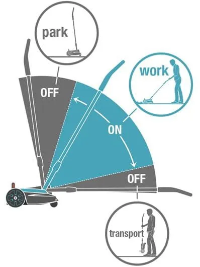 Gardena Akumulátorová kosačka HandyMower 22/18V P4A - bez akumulátora