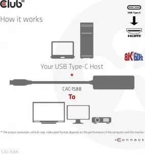 Club 3D Club3D Adaptér USB-C na HDMI 8K60Hz/4K120Hz, Active Adapter M/F, PD 3.0, HDR10+ a DSC 1.2