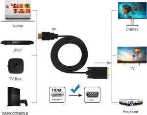 PremiumCord kabel s HDMI na VGA převodníkem, 2m