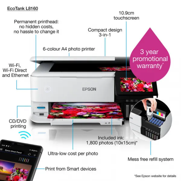 EPSON L8160 (biela), ecoTANK A4, potlač CD/DVD, sieť, DUPLEX, Wi-Fi, iPrint C11CJ20402
