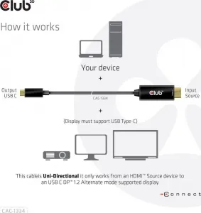 Club3D aktívny kábel HDMI na USB-C, 4K60Hz, 1.8m, M/M