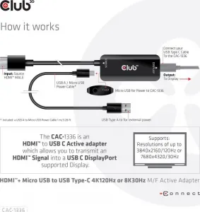 Club 3D Club3D Adaptér HDMI + Micro USB na USB-C 4K120Hz/8K30Hz, Active Adapter M/F