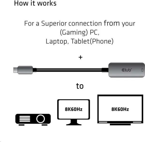 Club 3D Club3D Aktívny adaptér USB-C na DisplayPort 1.4, 8K60Hz DSC1.2 HDR HBR3