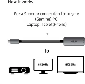 Club 3D Club3D Aktívny adaptér USB-C na DisplayPort 1.4, 8K60Hz DSC1.2 HDR HBR3