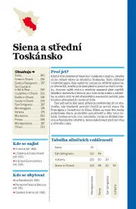 Florencie a Toskánsko
