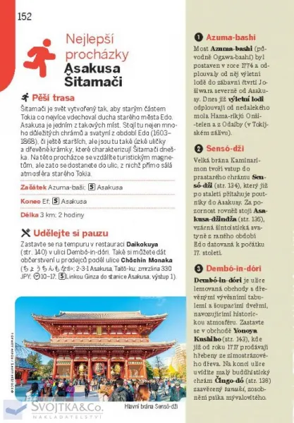 Tokio do kapsy