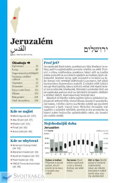 Izrael a palestinská území