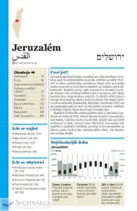 Izrael a palestinská území