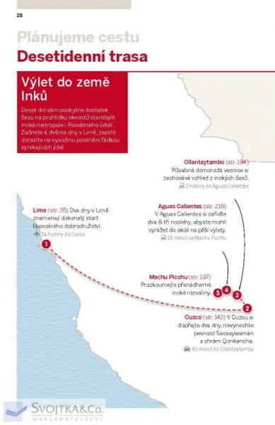 Peru (poznáváme)