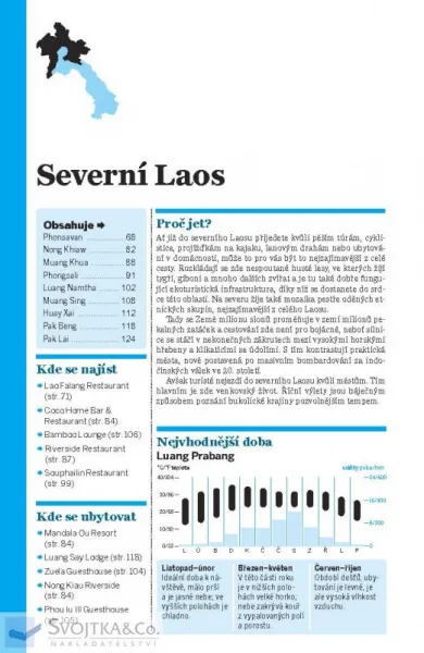 Laos