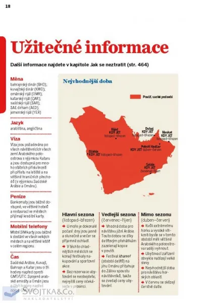 Omán, Spojené arabské emiráty a Arabský poloostrov