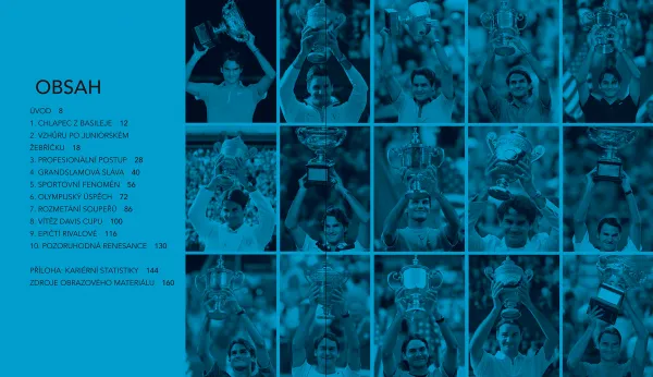 Roger Federer - Portrét tenisové legendy