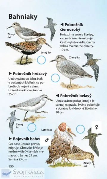 Sprievodca prírodou
