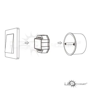 LEDprodukt LED stmievač L1 0/1-10V
