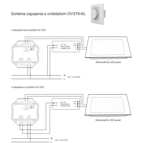 LEDprodukt LED panel 18W štvorec  0/1-10V stmievateľný - Neutrálna biela