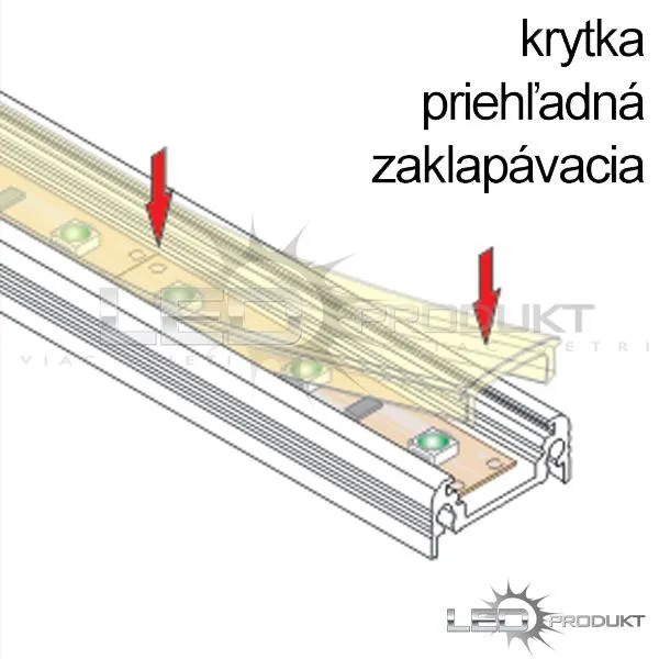 LEDprodukt Priehľadná krytka zaklapávacia - KLASIK, ROHOVÁ, ZAPUSTENÁ, ZAPUSTENÁ HLB.,SDK Dĺžka: 1m