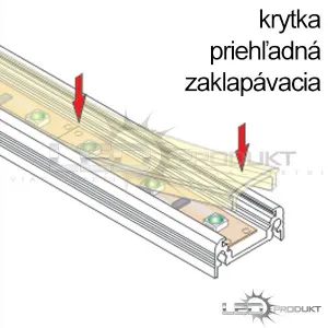LEDprodukt Priehľadná krytka zaklapávacia - KLASIK, ROHOVÁ, ZAPUSTENÁ, ZAPUSTENÁ HLB.,SDK Dĺžka: 1m