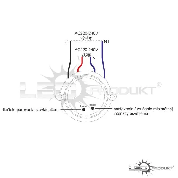 LEDprodukt RF triakový prijímač 230V zapnutie/vypnutie/stmievanie