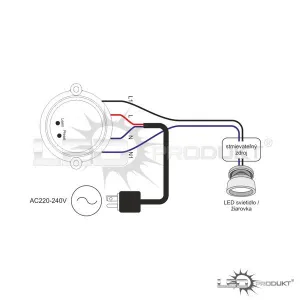 LEDprodukt RF triakový prijímač 230V zapnutie/vypnutie/stmievanie