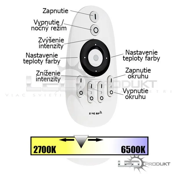 LEDprodukt LED ovládač RF6 - 4 okruhy - Dual White