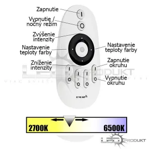 LEDprodukt LED ovládač RF6 - 4 okruhy - Dual White