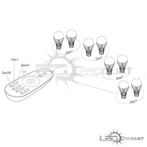 LEDprodukt LED ovládač RF6 - 4 okruhy - Dual White