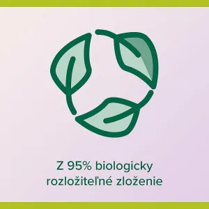 Palmolive Aroma Essence Ultimate Relax prírodný sprchový gél s levanduľou 250 ml