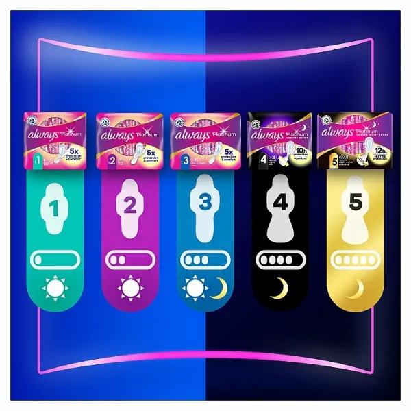 Always Platinum Super Menštruačné Vložky s Krídelkami, 7 ks