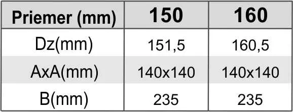 Prodmax | Prechod s redukciou štvorec ø150 mm nerez NH06/150