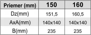 Prodmax | Prechod s redukciou štvorec ø150 mm nerez NH06/150