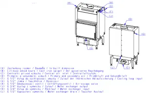 ROMOTOP DYNAMIC W 2G 66.50.01 - krbová vložka s teplovodným výmenníkom a dvojitým presklením DW2M 01
