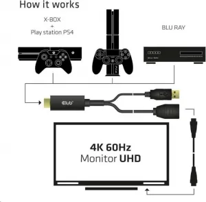Club 3D Club3D Aktívny adaptér HDMI na DisplayPort 4K60Hz, M/F