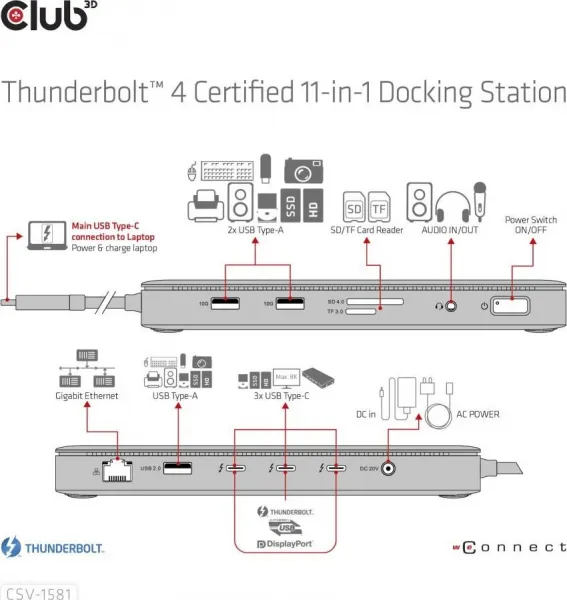 Club 3D Club3D Dokovací stanice Thunderbolt 4 certifikovaný 11v1, 3xUSB-C, 3xUSB-A, PD
