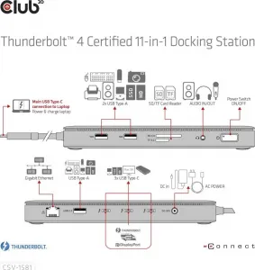 Club 3D Club3D Dokovací stanice Thunderbolt 4 certifikovaný 11v1, 3xUSB-C, 3xUSB-A, PD