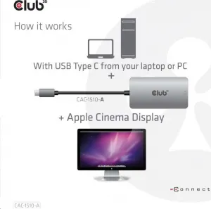 Club 3D Aktívny USB adaptér Club3D 3.2 Dvojlinkové prepojenie DVI-D typu C 4K30Hz pre Apple Cinema Display, HDCP vypnuté