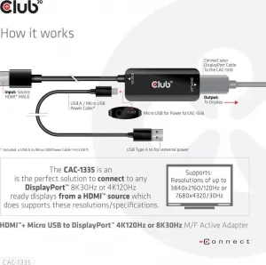 Club 3D Club3D Adaptér HDMI + Micro USB na DisplayPort 4K120Hz/8K30Hz, Active Adapter M/F