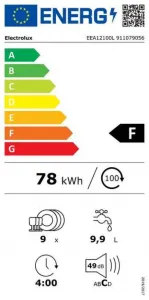 Electrolux EEA12100L