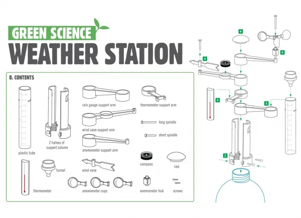 Meteorologická stanica