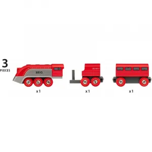 Brio – Rýchlovlak