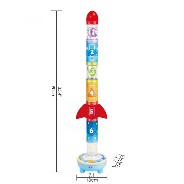HAPE - Raketová základňa