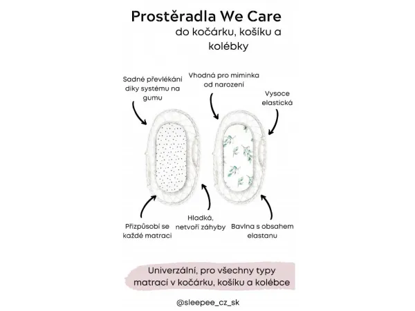 Prestieradlo Sleepee We Care do kočíka, košíka a kolísky čierne bodky/eukalyptus