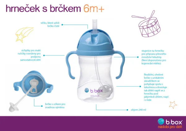 Hrnček so slamkou - aqua 240 ml