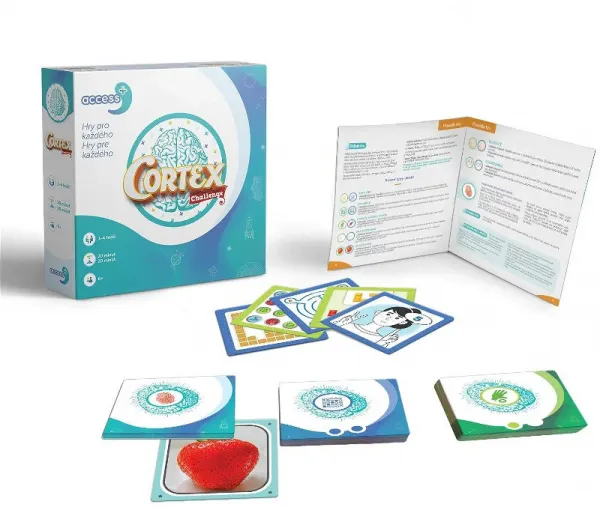 Cortex - Access+