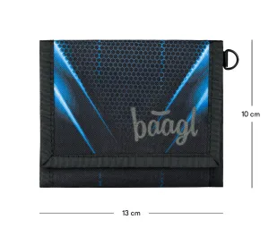 Peňaženka Bluelight