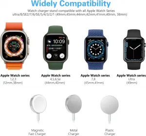 Innocent Retro Console Apple Watch Stand