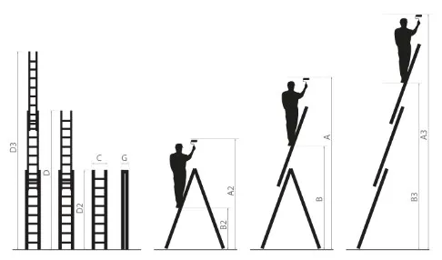 Dvojdielnymultifunkčnýhliníkovýrebríksnosnosťou150kg,2x11schodov