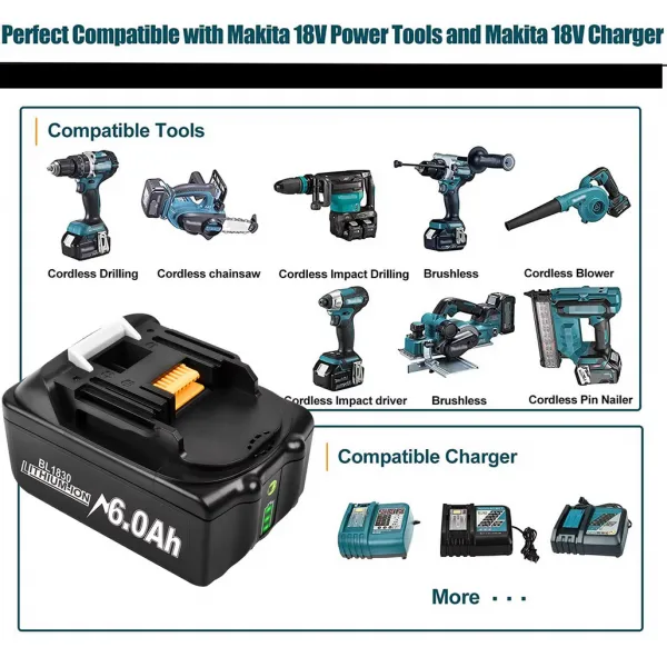 AMOEBA 650W akumulátorový elektrický ručný vysávač pre batériu MAKITA 18V