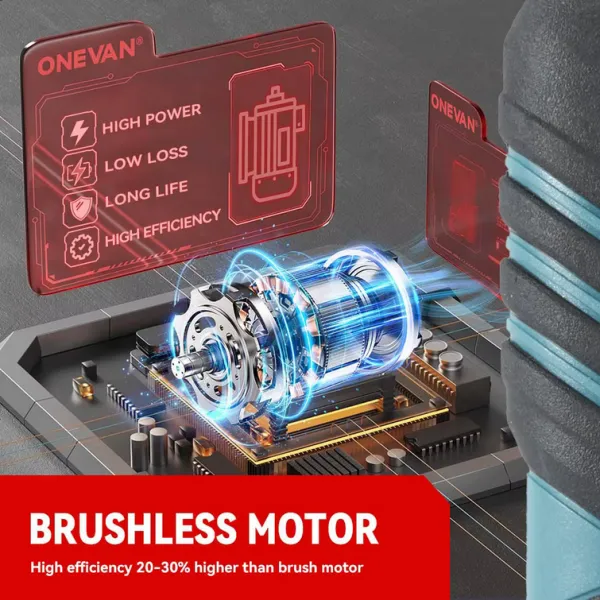 Bezuhlíková elektrická priamočiara píla ONEVAN 3500RPM 1000W priamočiara píla s nastaviteľnou čepeľou vhodná pre batériu MAKITA 18V