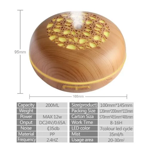 Balzam na nohy "Popraskaná pokožka" Wooden Spoon 60ml